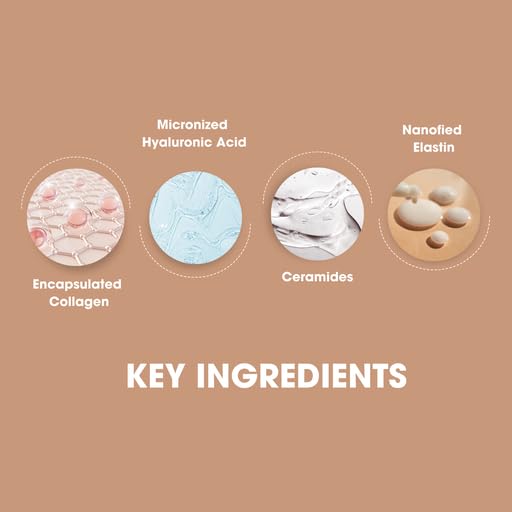 Consult Beaute Volumagen - Collagen Facial Serum Concentrate for Nourishing & Plumping Skin - Hydrates and Temporarily Fills for Smoother, Bouncy Skin - Hyaluronic Acid & Vitamin C - 2 Fl. Oz.