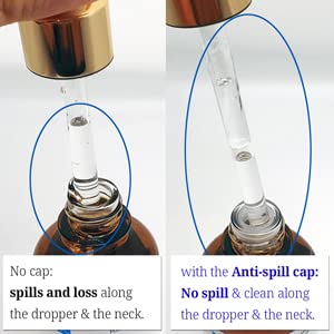 EGF Serum Epidermal Growth Factor 1 Fl. Oz. 30ml