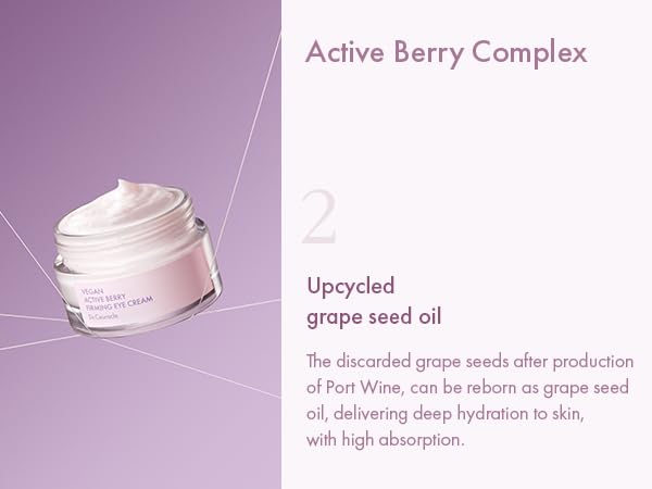 leegeehaam Dr.Ceuracle Vegan Active Berry Firming Eye Cream with Applicator (32g / 1.12 oz.) - Hydrating Resveratrol Eye Treatment for Dark Circles and Puffiness