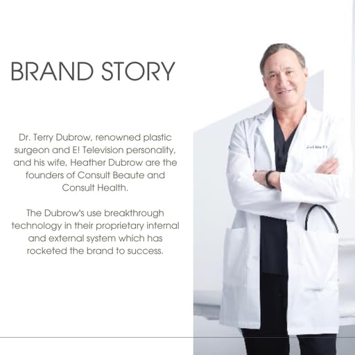 Consult Beaute - Regenerol - Retinol Serum for Face - Rapid Resurfacing Facial Treatment Concentrate - Resurface Skin Texture - Visibly Reduce Appearance of Fine Lines and Deep Wrinkles - 2 FL.Oz.