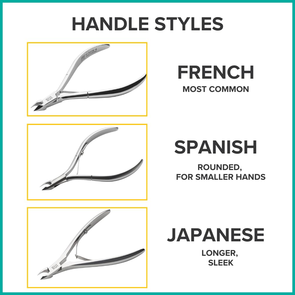 Rui Smiths Ultra-Premium Stainless Steel Cuticle Nippers - Professional Stainless Steel Cuticle Cutters - Japanese Handle, Mirror Finish - 5mm Jaw, Double Spring