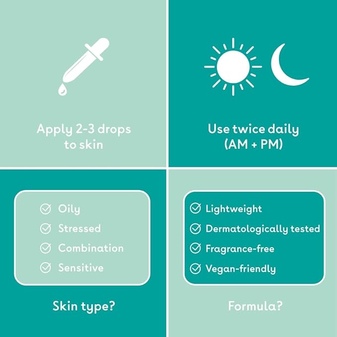 Niacinamide Serum, 30ml