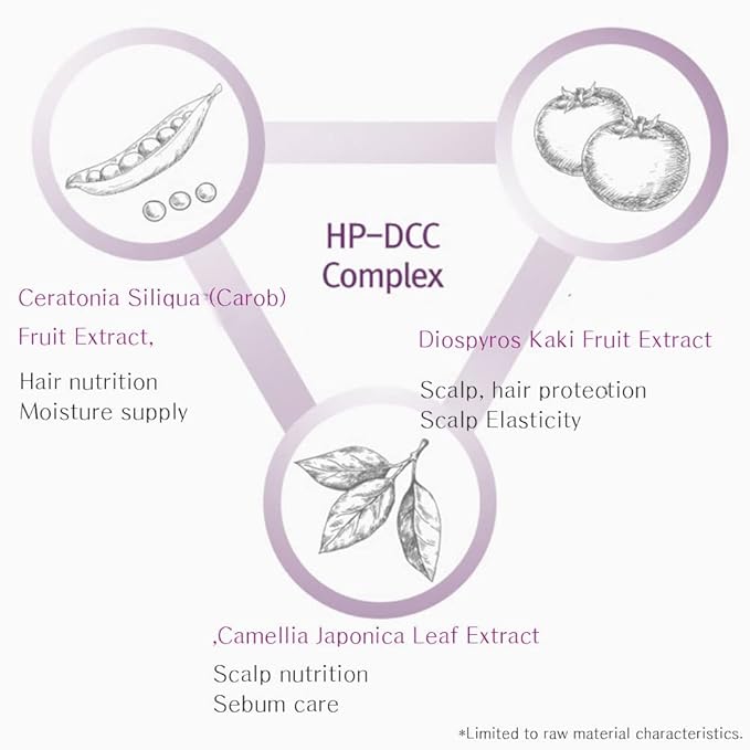 RiRe No Wash Repair Hair Treatment (5.07fl.oz.) Hydrolyzed Collagen, Non-Sticky, Damaged Hair Intensive care