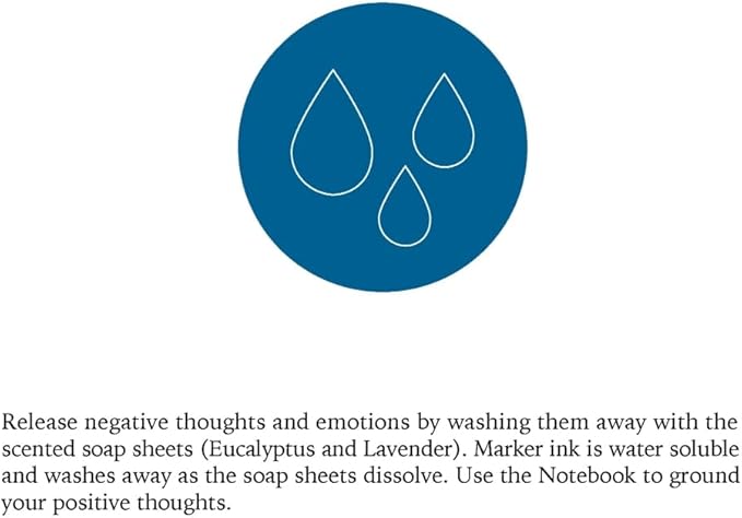 The Water Kit - Jump Into Spring with Selfcare - Wash Away Negative Thoughts for Stress Relief and Healing - Care Kit by Two Sage Sisters