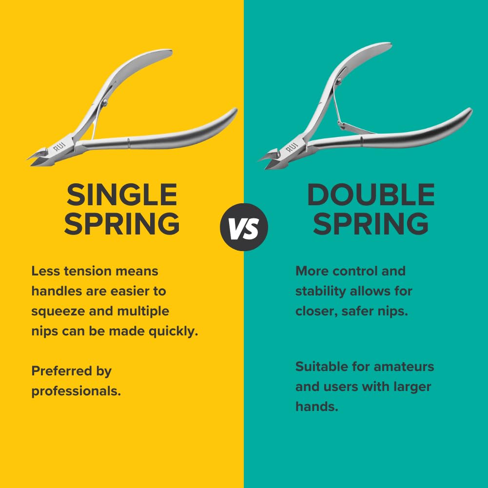 Rui Smiths Professional Cuticle Nippers | Precision Surgical-Grade Stainless Steel Cuticle Trimmer, French Handle, Double Spring, 5mm Jaw (Half Jaw)