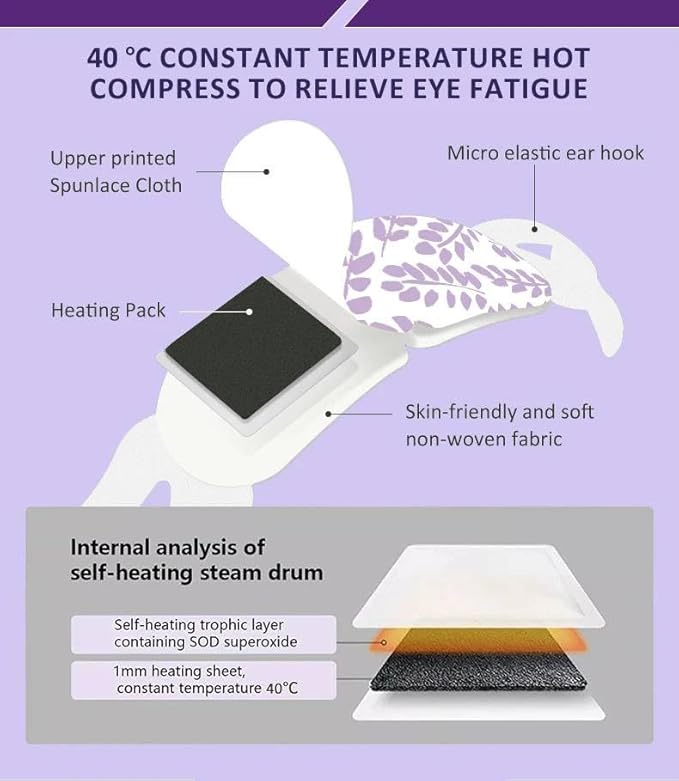 12 Packs Lavender Steam Eye Mask for Dry eyes, Heated eye mask Reduces Dark circle puffiness, Disposable Eye compress warm compress for eyes relax sleep mask