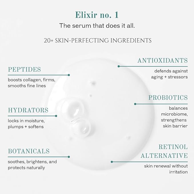 Elixir no. 1 Serum, Niacinamide, CoQ10, Skin Rejuvenation, Face Care