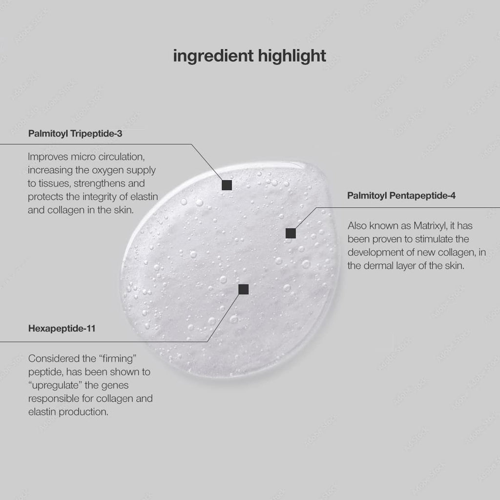 CONTROL CORRECTIVE Firming Tri-Peptide Serum, 1 Oz - Supports Skin Strength, Improves Skin Laxity, Collagen, Elastin, Skin Nourishing, Hyaluronic Acid & Active Peptide Serum For Firming And Hydration