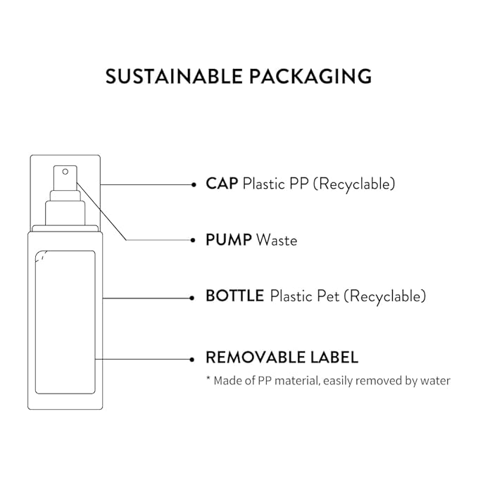 SIORIS Time Is Running Out mist 30ml (organic, vegan), glass skin face mist for Sensitive Skin, jojoba oil for moisture lock, enriched citrus water rejuvenates glass veil finish