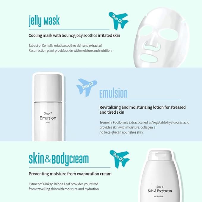 I'M SORRY FOR MY SKIN 8-Step Skincare Travel Essentials Kit, Korean Skin Care Set All in 1, Face Wash, Body Cleansing, Face Moisturizer, Girls Trip and Gift for Women, 8 Products in One (3 set)