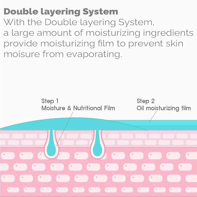 Jeju Tangerine Vitamin C Ampoule 1.75 fl oz. | 11 Vitamin Complex + Panthenol + Niacinamide + Adenosine | Hydrating & Soothing Korean Facial Serum for Sensitive Skin