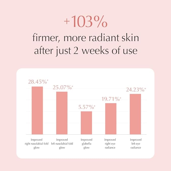 Oniro Kombucha Peptide Radiance Serum | Glycine Soja (Soybean) Peptide, Collagen Extract, Panthenol | Serum for a firm glow that won't crumble | Korean Skin Care | 1.01 Fl Oz