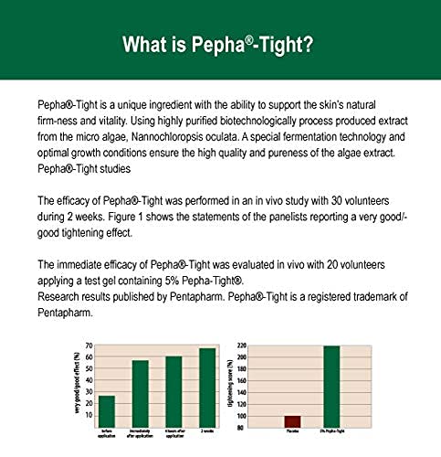 Hyalogic Instant Facelift Serum w/Hyaluronic Acid & Pepha Tight Formula to Lift, Firm & Tighten Skin - Lessens Fines Lines & Wrinkles - 1oz