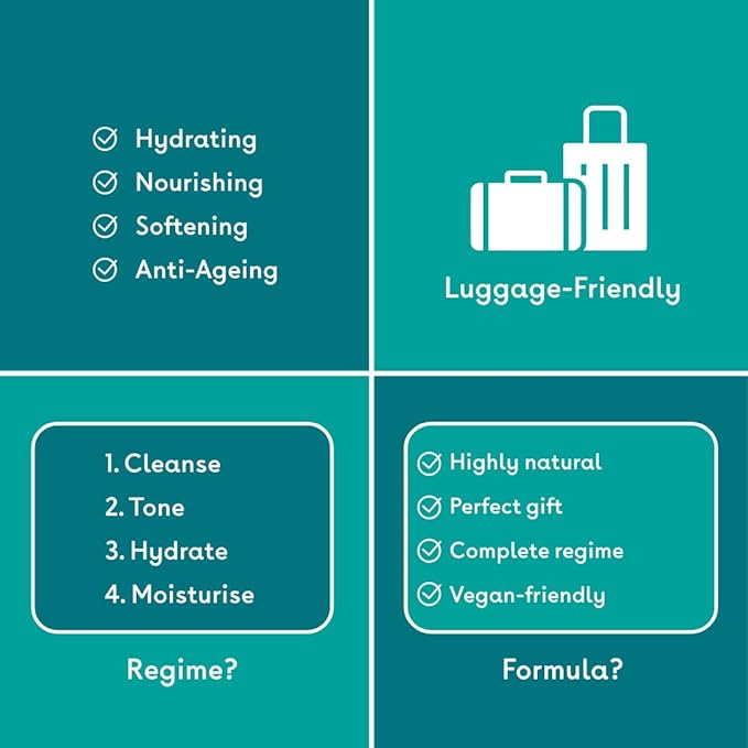 Holiday Heroes Skincare Giftset – 4-Step Regime with Oat Milk Cleanser, Niacinamide Toner, Hyaluronic Acid Serum, Ceramide Face Cream – Vegan, Cruelty-Free, UK Made, Nourishing and Hydrating