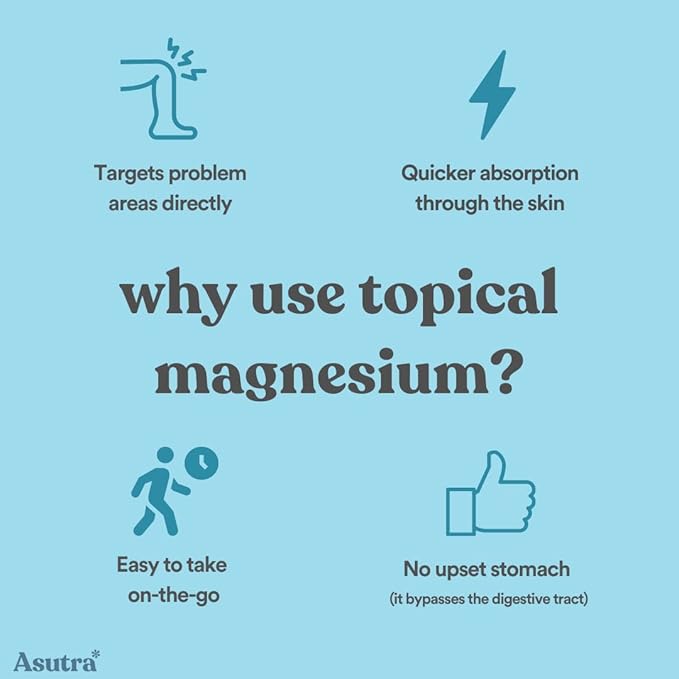 ASUTRA Lavender Gift Set – 7 oz Magnesium Body Butter with Lavender, 2 oz Lavender Body Oil, Soothing and Hydrating Skincare with Aromatherapy