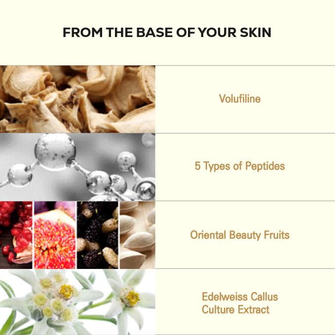 Vor-Peptide Revervity Ampoule 1.01 fl oz / 30ml