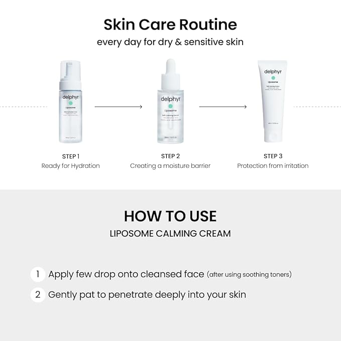 Hydrated After Skincare set, Soft Calming Cream + Serum Moisturizing Serum 30ml 1.01fl.oz , Cream 80ml 2.70fl.oz, Cream 50ml 1.69fl.oz for Sensitive Skin with Centella asiatica