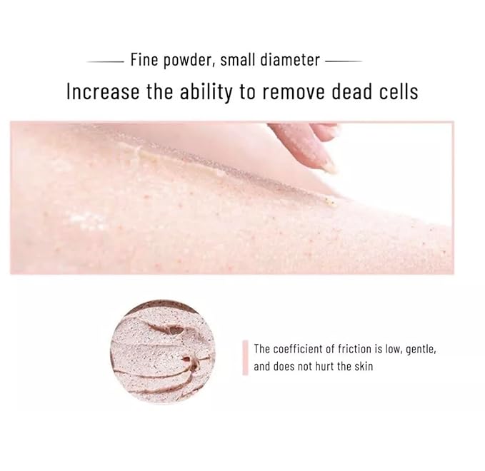 Bright Smooth Niacinamide Pecan Body Scrub – 200mL / 7.04 fl oz – Exfoliating Scrub for Body Acne & Dead Skin – Gentle, Hydrating, Non-Drying Formula for Smooth, Renewed Skin