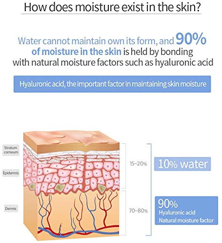 Blanc Doux Oligo Hyaluronic Acid Serum - Deeply Intense Hydrating Daily Oil-Free Essence Ampoule VEGAN Face Moisturizer Dry Sensitive Acne-Prone Skin Anti-Wrinkle Age-Defying