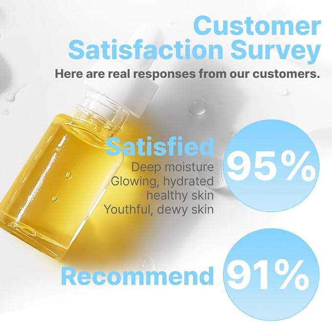 Korean Skin Care Set For Women - Gift For Women Korean Anti Aging Skin Care Products Lifting, Firmness & Hydration Essence, Mask, Booster & Ampoule Set for Radiant Smooth Looking Skin