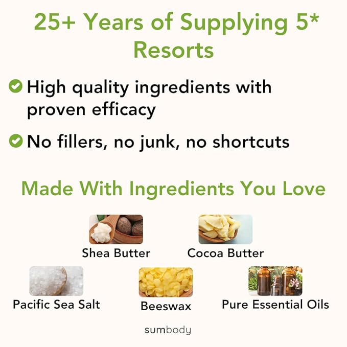 Self Care Gifts for Women & Men - Aromatherapy Body Care Set and Skin Care Box, Hydrating At Home Spa Gift Baskets for Women, Ideal for Relaxation, Pampering, & Daily Rejuvenation, Made in USA