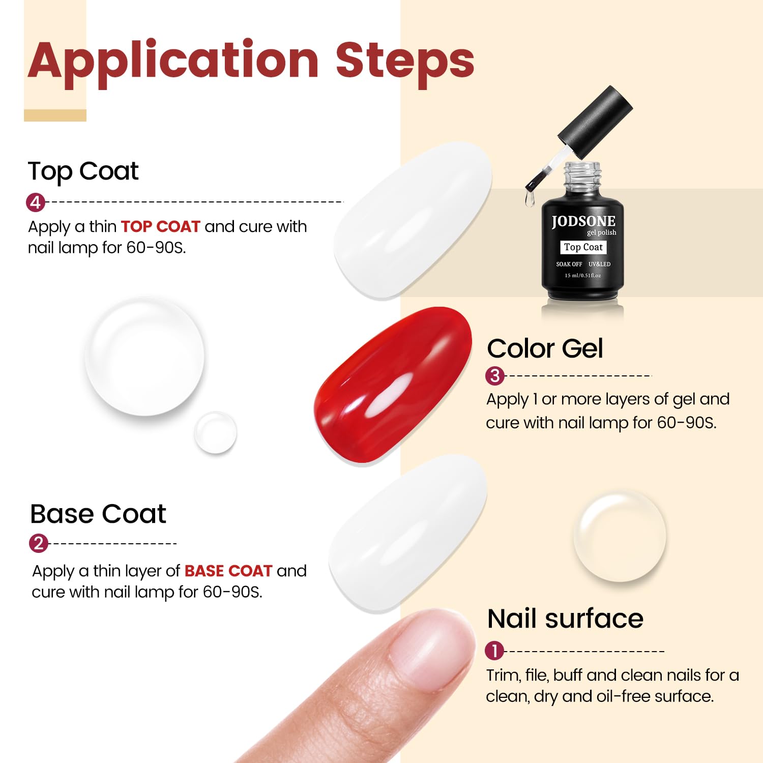 JODSONE 15ML Top Coat Gel Polish High Gloss Shine Finish Long Lasting Gel Nail Polish Professional Manicure Home DIY No Wipe