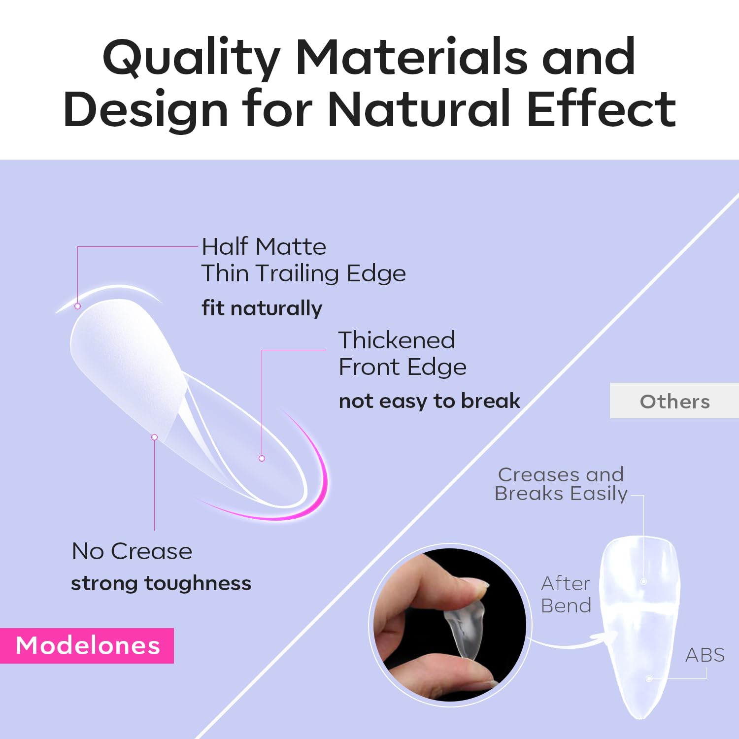 Modelones Pointed Almond Fake Nail Tips - 510Pcs Medium Gel Tips Pre-shaped Half Matte Full Cover Clear Acrylic Gel Kit False Press on Nails for Extension DIY Salon 15Sizes