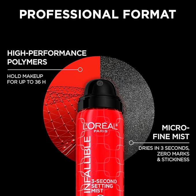L'Oreal Paris Infallible 3-Second Setting Spray Mist, Microfine Mist for up to 36HR Wear, Clear, 1.76 oz (Pack of 2)
