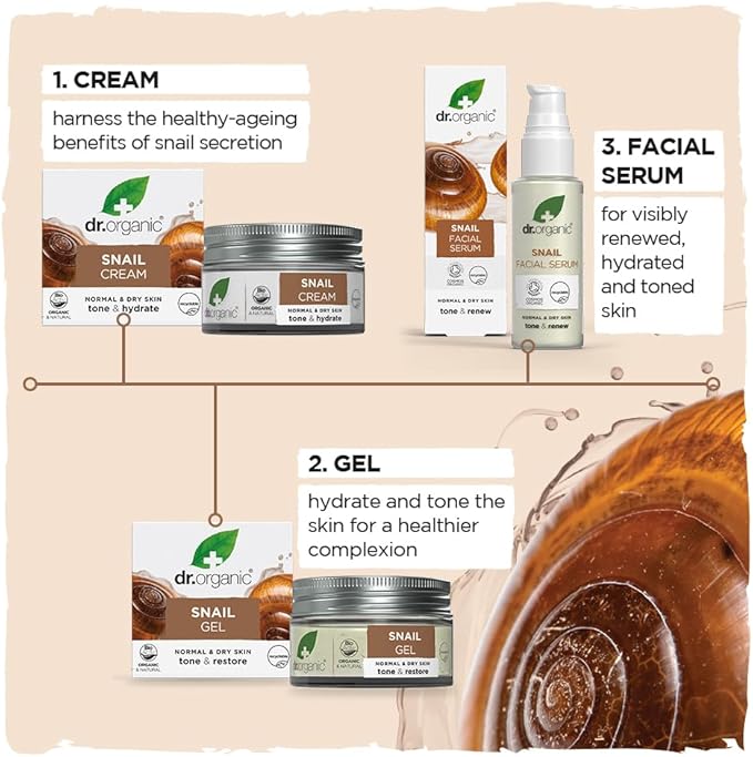 Dr. Organic Snail Gel Eye Serum | Tightens and Hydrates Delicate Eye Area, Reduces Puffiness, Natural, Certified Organic, Paraben & SLS-Free, 15 mL / 0.5 fl oz