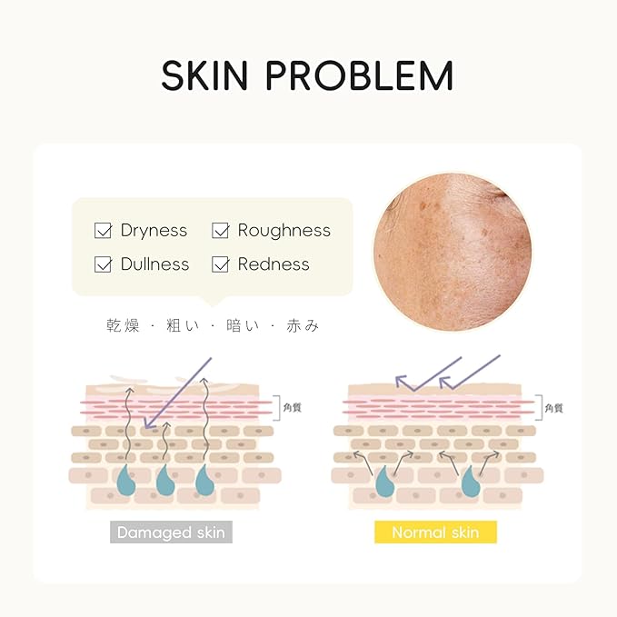 Skin Care Set, Gifts for Women, Skin Care Routine Kit for Women, Skincare Gift Set with YUZU Cleanser, Toner, Serum, Eye Cream, Face Cream Mother's Day Christmas Birthday Daughter Wife