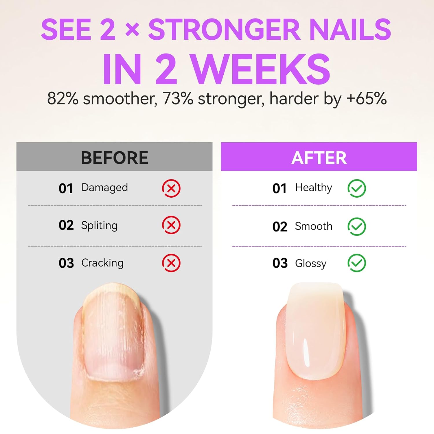 Gelike EC 2-in-1 Nail Rescue Kit: Apricot Nail Ridge Filler & Pineapple Cuticle Oil (15ml) - Tropical Scented Nail Care - Strengthens & Brightens - Travel-Friendly Mini Size