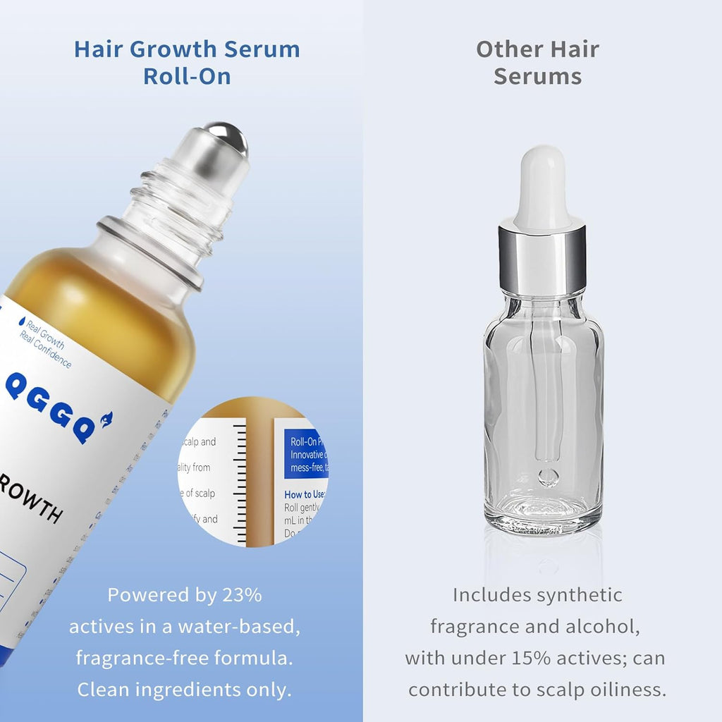 Hair Growth Serum Roll-On 30ml | Patented Blend with 3% Rosemary, 3% Redensyl, 2% AnaGain, Biotin & Niacinamide | No-Rinse, Fast-Absorbing | For Thinning Hair & All Hair Types (1.01 Fl Oz (Pack of 1))