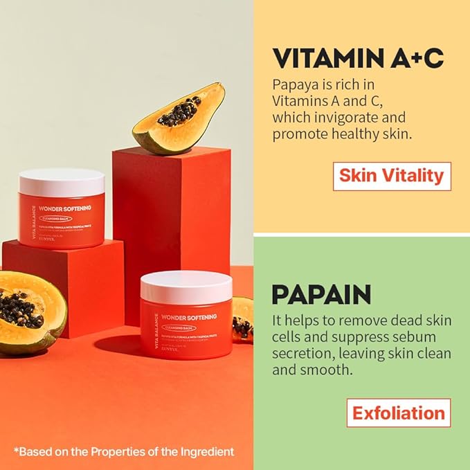 EUNYUL Vita Balance Wonder Softening Cleansing Balm 90 ml / 3.04 FL. OZ. Cleansing Balm + Oil + Milk 3 in one Makeup Remover