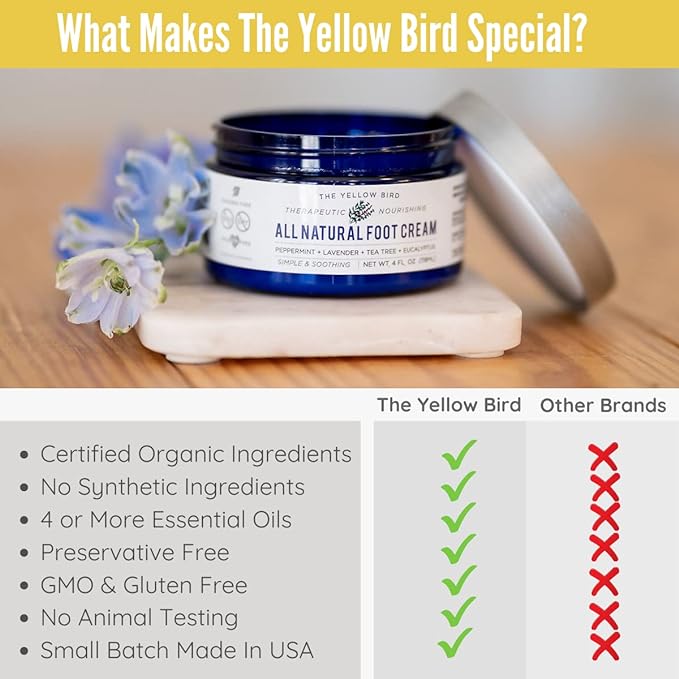 Yellow Bird Natural Foot Cream - For Dry and Cracked Feet Repair. Organic Athlete’s Foot Balm. Salve Moisturizer for Heel Care & Callus Treatment with Tea Tree Oil & Peppermint Essential Oils