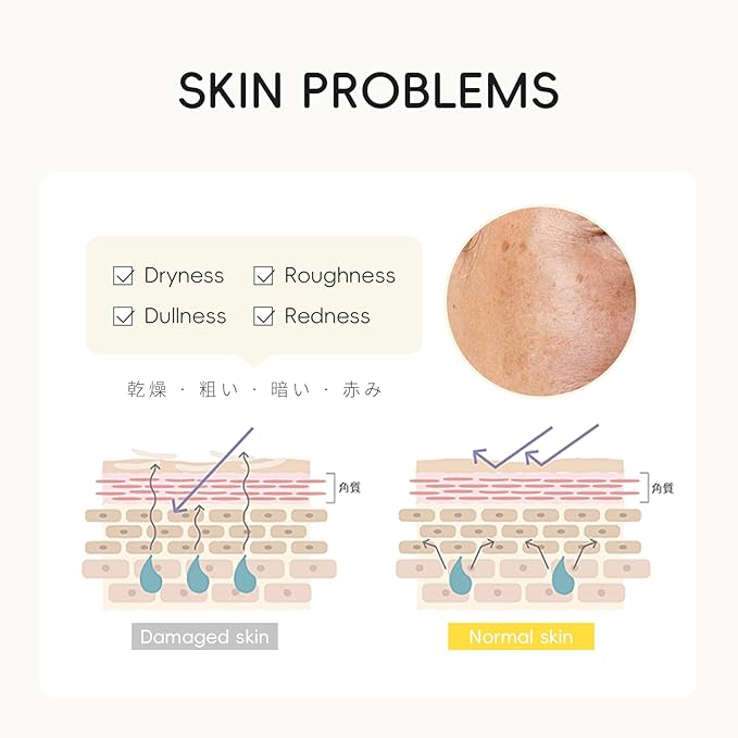 YUZU Skin Refining Serum, Grapefruit Essence, Pure Skin Care Serum, Deep Hydration Smoothing Firming Improve Skin Elasticity, Quickly Absorbed Non-Sticky for Daily Skin Care