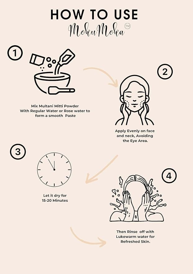 100% Natural Fuller's Earth Clay (Multani Mitti) Deep Skin Purification|Exfoliates & Purifies Skin | Eliminates Dead Skin Cells | Enhances Blood Circulation