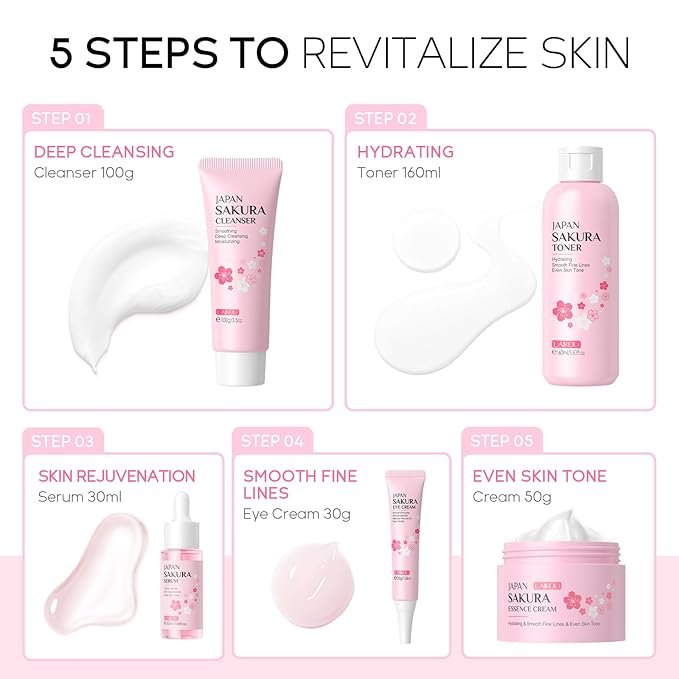 Skin Care Set, Skin Care Routine Kit for Women, Teen Face Care Kit Girls, Skincare Gift Set with Cleanser, Toner, Serum, Eye Cream, Face Cream 5pcs Mother's Day Christmas Birthday Daughter Wife