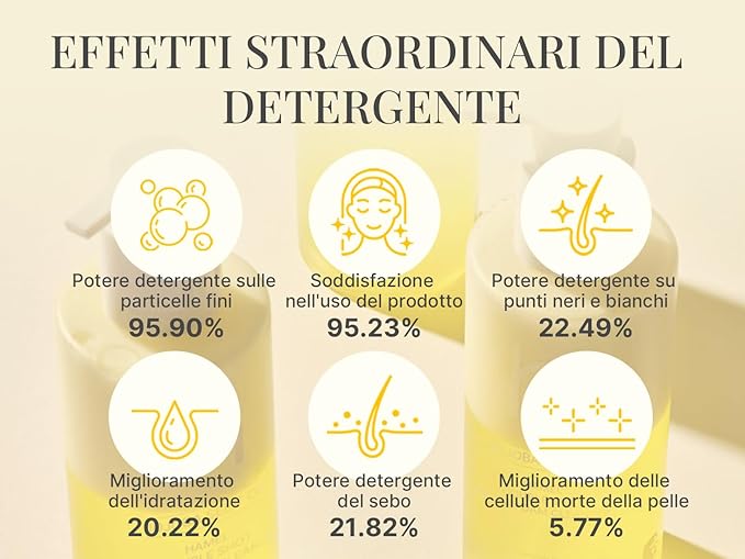 HAMEL Double Shot Oil To Foam Cleanser - Deep Pore Cleansing and Makeup Removal with Jojoba Oils, Lactobacillus and AHA - Skin Irritation Free, Korean Skincare for All Skin Types, 6.76 fl.oz.