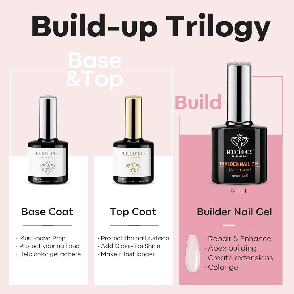 modelones Top Coat with Builder Nail Gel, Nude Pink Color Builder Top Nail Kit for Apex Building Thickening Extension, LED Lamp Cured Color Base Shine Finish Top Coat 10ml Home DIY Salon