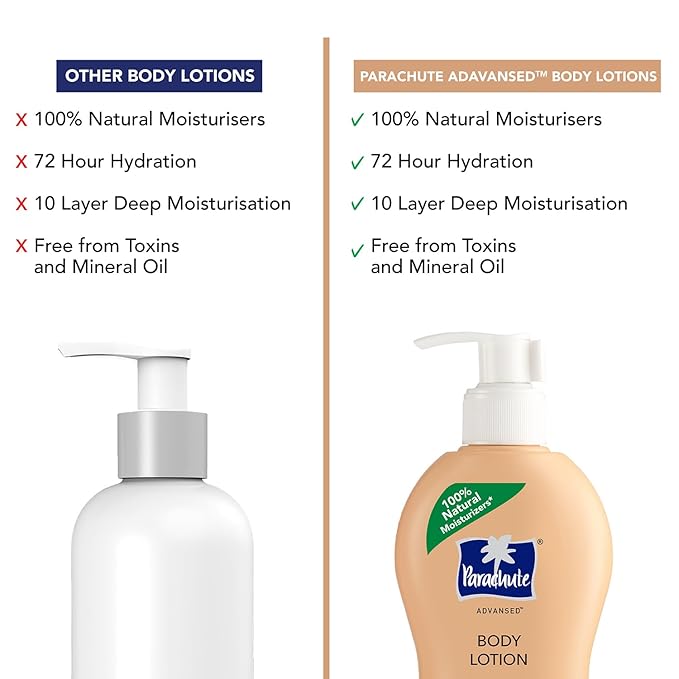 Parachute Advansed Cocoa Repair Body Lotion, Intense Moisture, 400ml