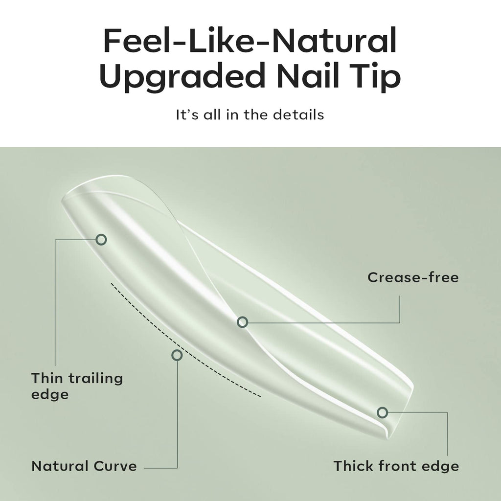 Modelones Long Coffin Nail Tips - 500Pcs Fake Nails Gel Clear Soft Acrylic Press on Pre-shape Full Cover Gel Extension Home DIY Salon Art Design 10 Sizes