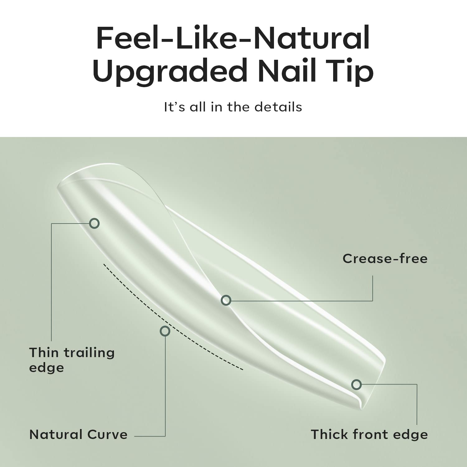 Modelones Long Coffin Nail Tips - 500Pcs Fake Nails Gel Clear Soft Acrylic Press on Pre-shape Full Cover Gel Extension Home DIY Salon Art Design 10 Sizes