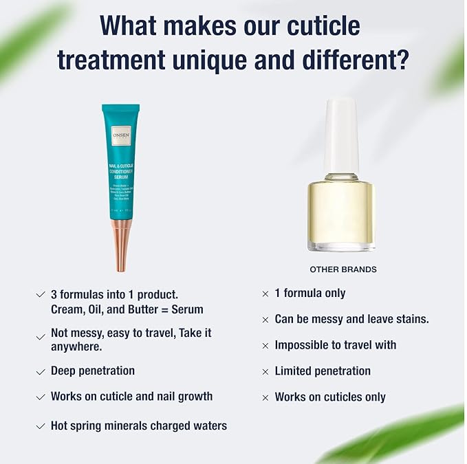 Onsen Secret Nail Reboot Duo - Treatment for Damaged Nails - Natural Nail Care & Cuticle Repair - Visible Results For Perfect Nails, Cuticle Conditioner Cream 30ml & Nail Reboot Oil 30ml