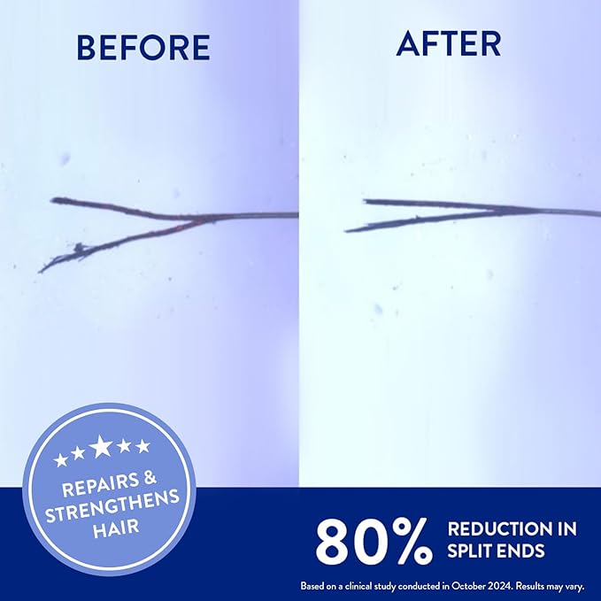 Routine Wellness Deep Conditioning Hair Mask for Dry Damaged Hair - Hydrating, Moisturizing Repair Treatment - Promotes Fullness - Unscented 8oz