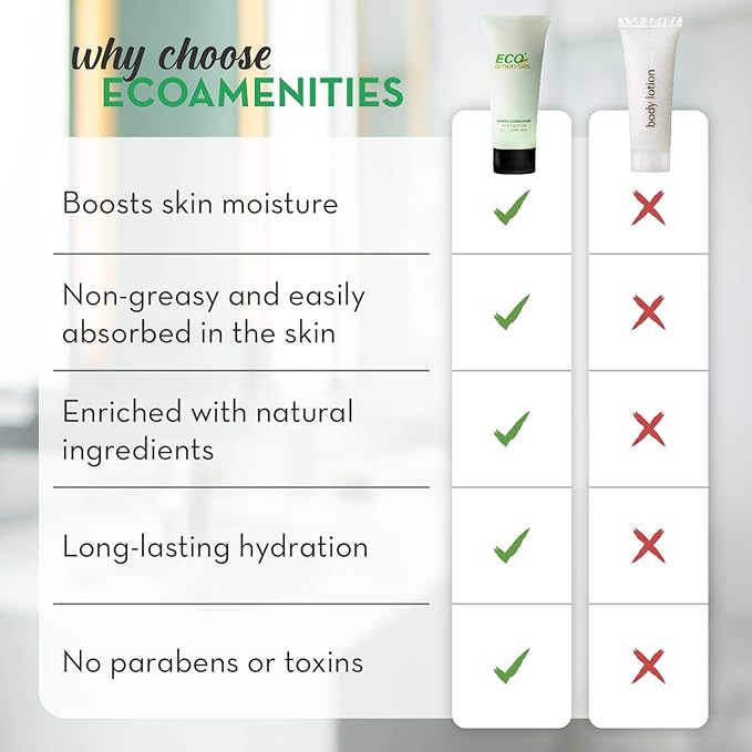 ECO AMENITIES Transparent Tube Flip Cap Individually Wrapped 30ml Body Lotion, 72 Tubes per Case by ECO Amenities