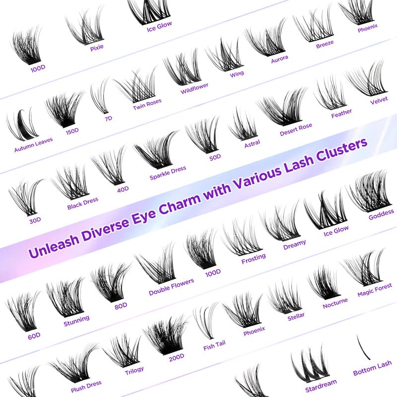 Lash Extension Kit DIY Lash Clusters Kit Eyelash Extensions Individual Lashes Extensions with (Bond,Seal,Tweezers,Remover,140Pcs,Ice Glow,10-14)