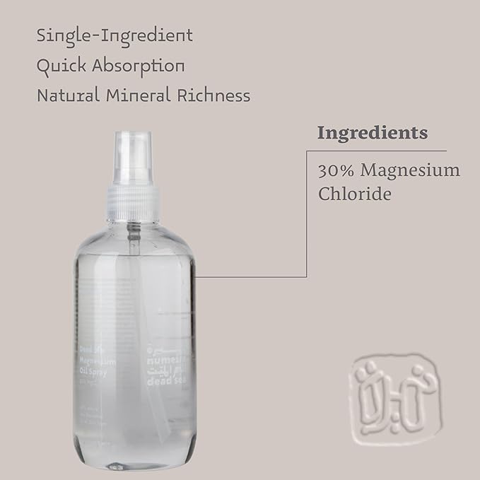 Pure Dead Sea Magnesium Oil Spray - High Concentration Natural Topical Magnesium Spray for Feet, Relaxation, & Muscles (33% MgCl) - Quick Absorption (3.04 Fl Oz)
