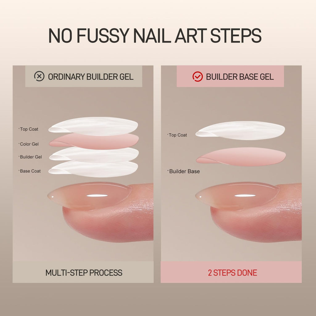 GAOY 16ml Rubber Base Gel, Jelly Builder Base Nail Gel Nude Sheer Pink, 3-in-1 Soak Off Nail Strengthener, 02 Nude Jelly