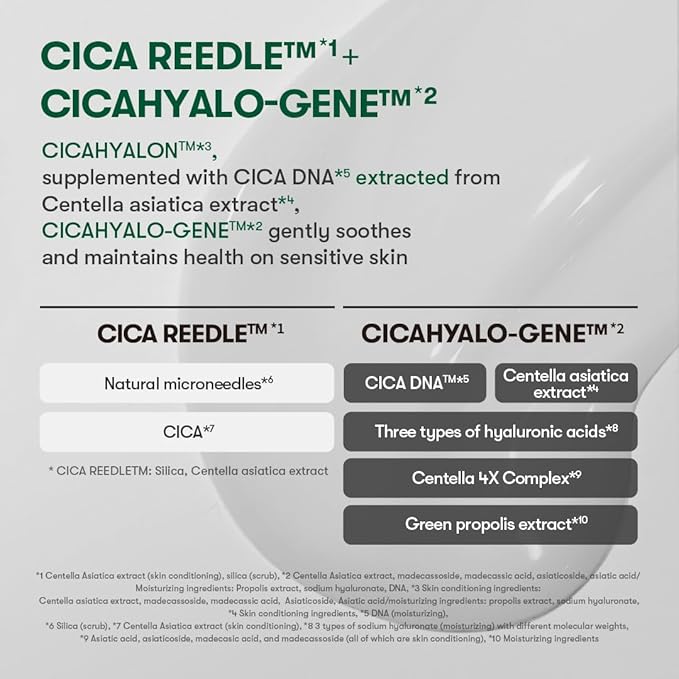 VT COSMETICS Pro Cica Reedle Shot 100, Centella Asiatica Microneedling Serum, Cica Exosome, Soothing, Hyaluronic Acid, Soft Skin, Glass Skin, Korean Skin Booster 1.69 Fl Oz.(50ml)