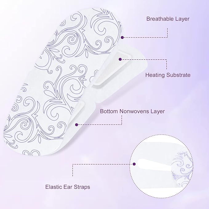 XPCARE 32 Pack Steam Eye Masks for Dry Eyes, SPA Warm Sleep Eye Mask, Disposable Heated Eye Mask for Dark Circles, Puffy Eyes, Relief Stress Eye Fatigue(Unscented)